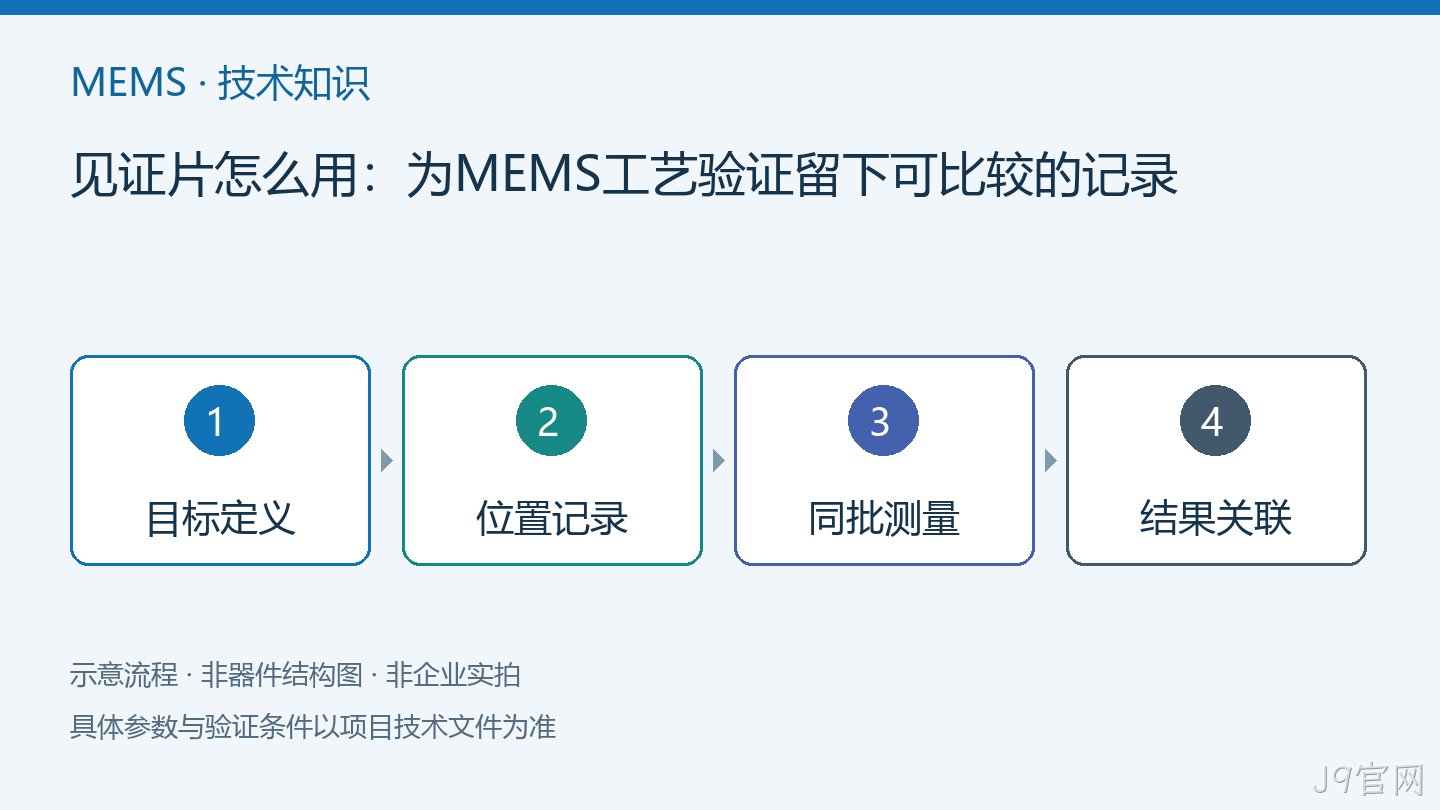 见证片怎么用：为MEMS工艺验证留下可比较的记录