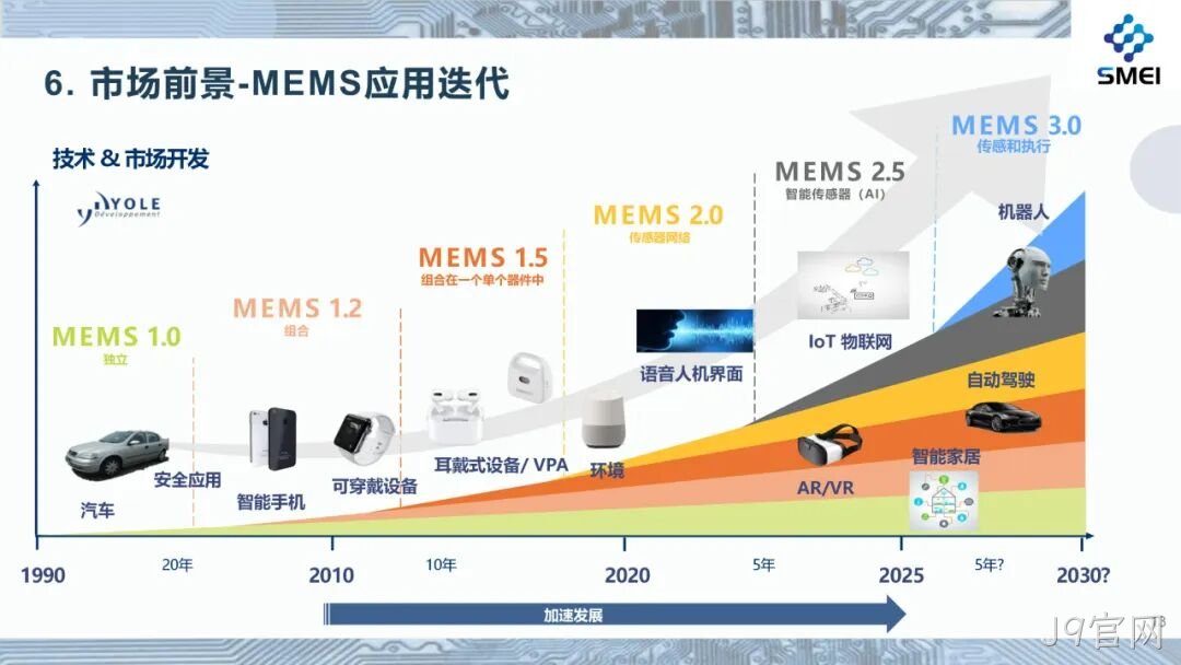 2024年度业绩简报