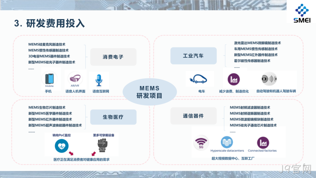 J9官网2025年度业绩简报