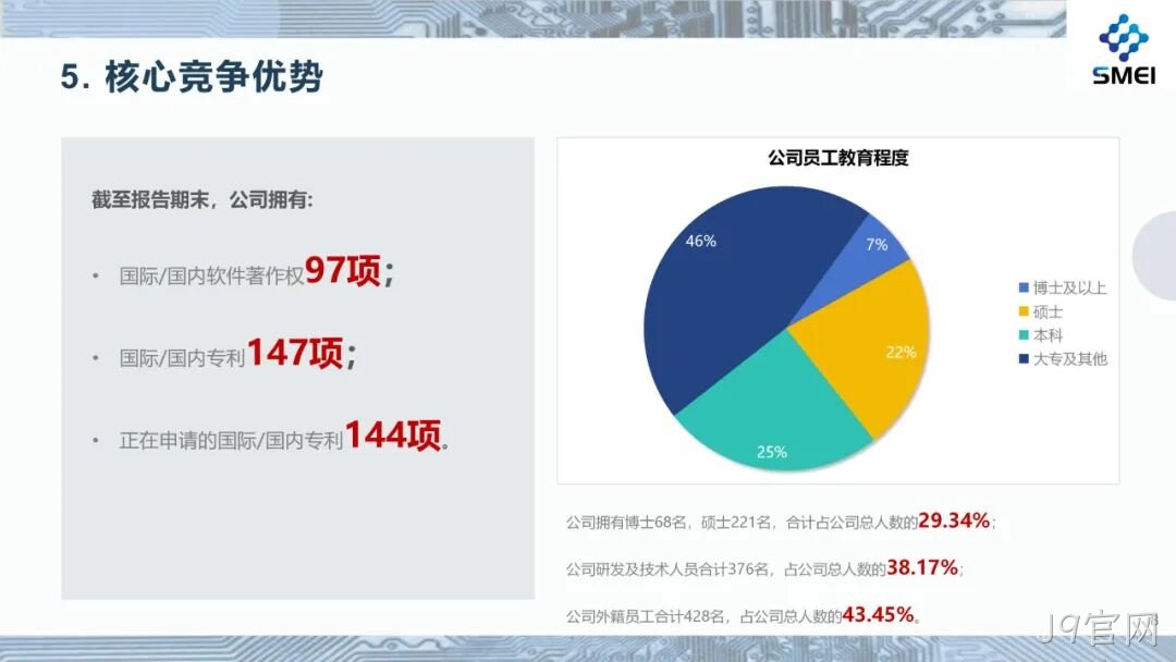 2024年度业绩简报