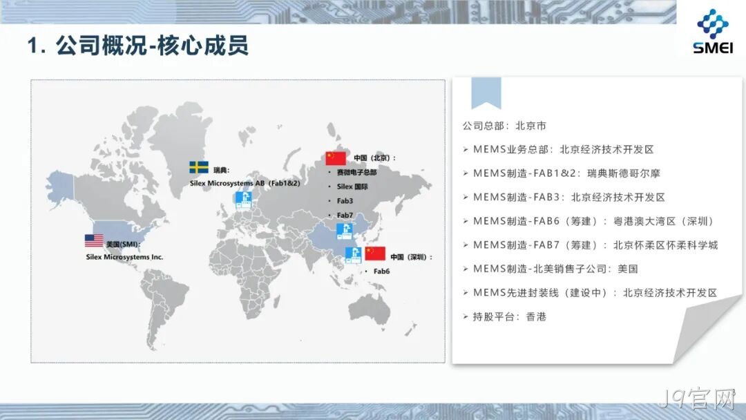 2024年度业绩简报