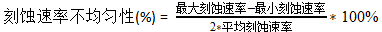 MEMS科普 |金属材料添加工艺解析（四）微机械加工中的干法刻蚀——等离子体赋予