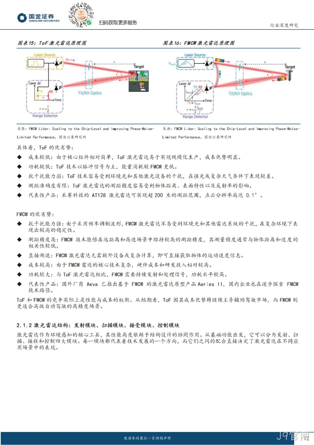 2024年激光雷达行业分析:市场爆发与技术革新并驾齐驱